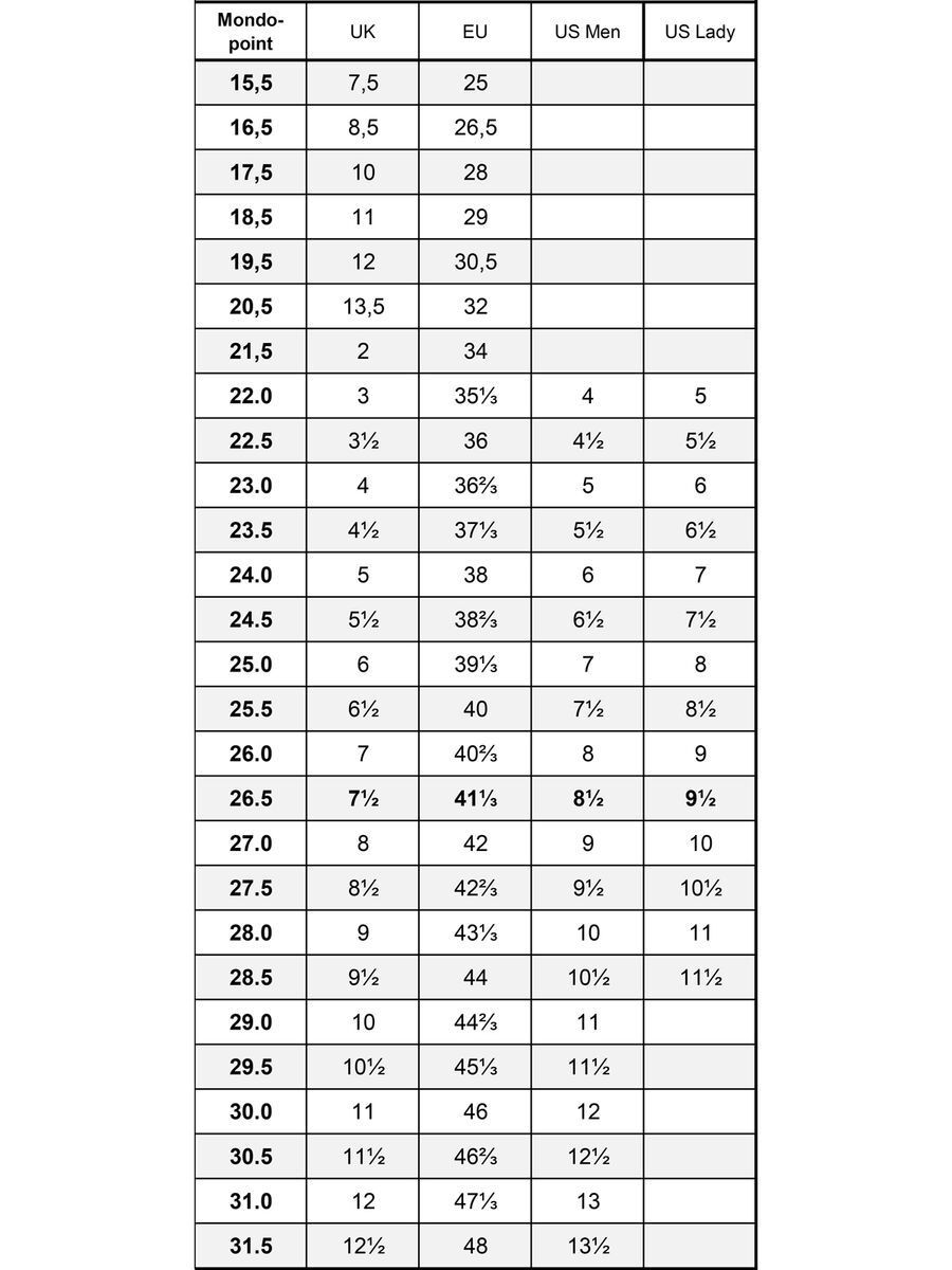 Fischer RC4 95 LV BOA Skistøvler Dame -