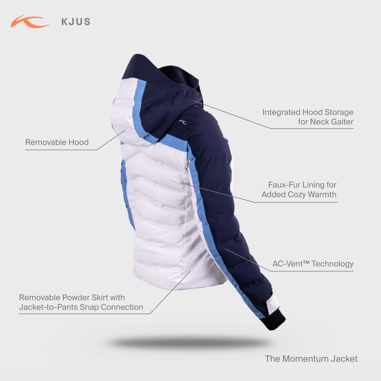 Kjus Women's Momentum Jacket Skijakke Dame -