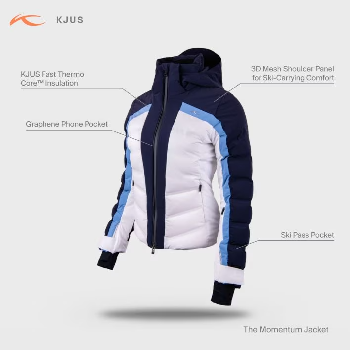 Kjus Women's Momentum Jacket Skijakke Dame -