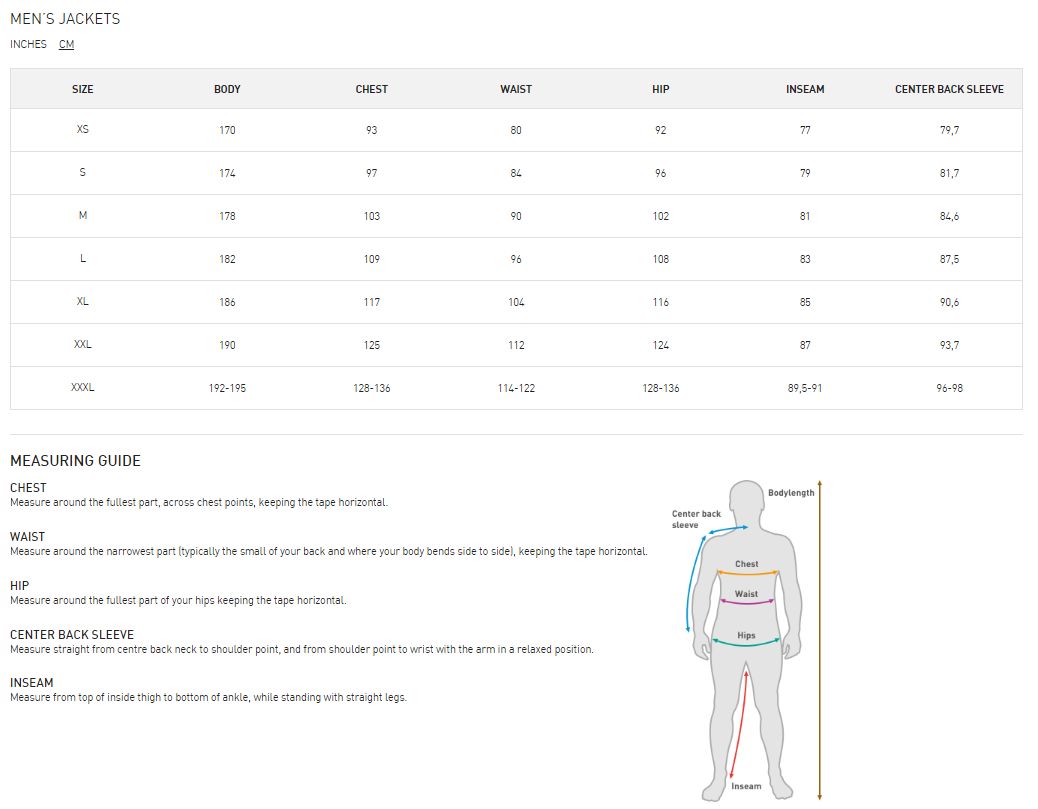 Helly Hansen Men's Newport Inshore Sailing Jacket Sejlerjakke Herre -