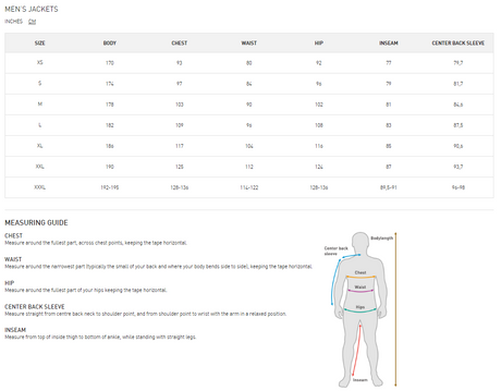 Helly Hansen Men's HP Racing Lifaloft Sailing Jacket Sejlerjakke Herre -