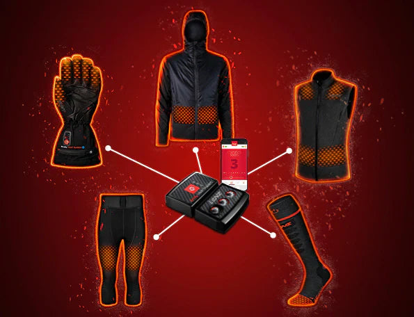 Lenz Body Heat System