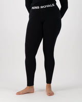 Undertøj & Baselayer