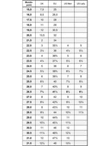 Fischer RC4 120 MV BOA Skistøvler Herre -