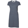 Helly Hansen Women's Thalia Summer Dress 2.0 Kjole Dame