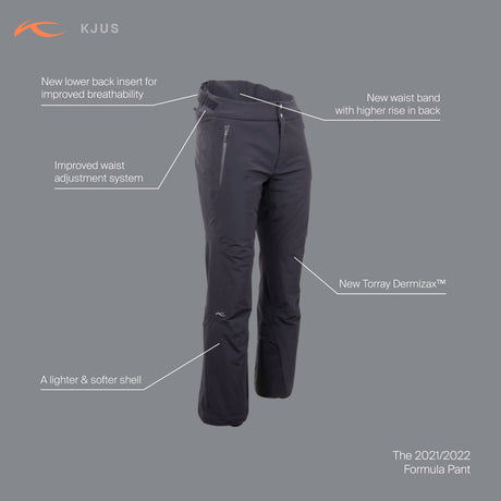 Kjus Men Formula Pants Skibukser Herre - Critic Yellow -