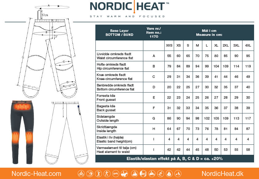 bygning Sanders Uafhængig Nordic Heat Undertøj med varme - Sæt | Tilbud: 1.680,00 DKK - Lemvig  Indkøbsforening